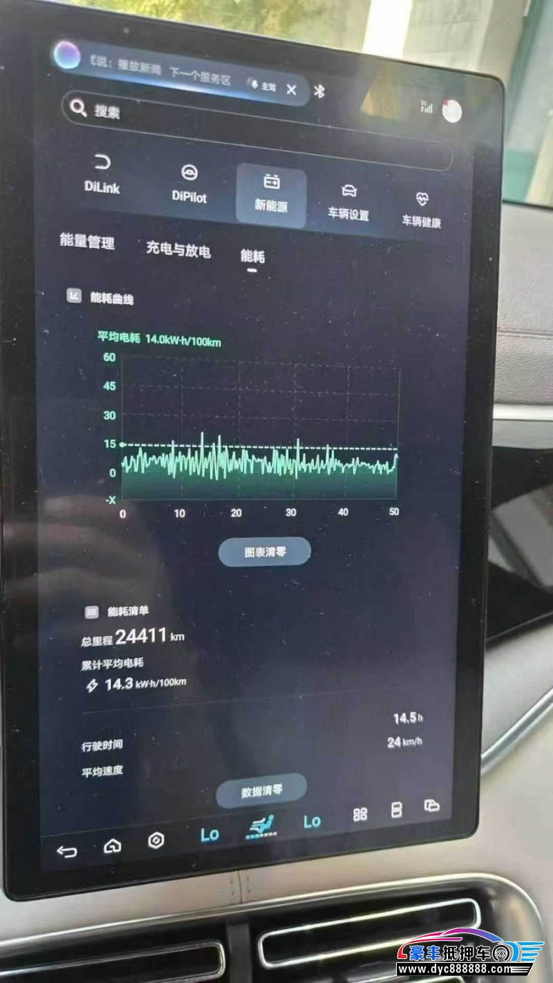 25年比亚迪宋轿车抵押车出售
