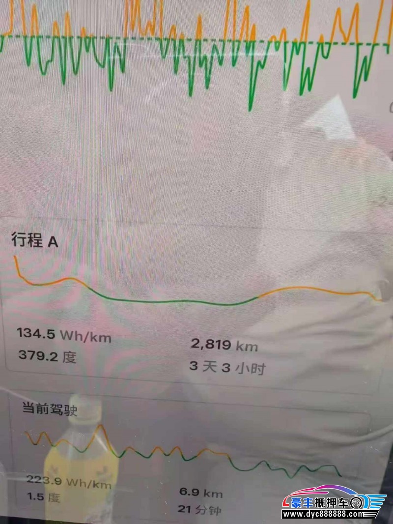 26年特斯拉Model Y轿车抵押车出售